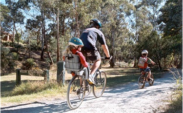 Mullum Mullum Creek Trail, Ringwood