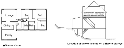 smoke alarm placement map