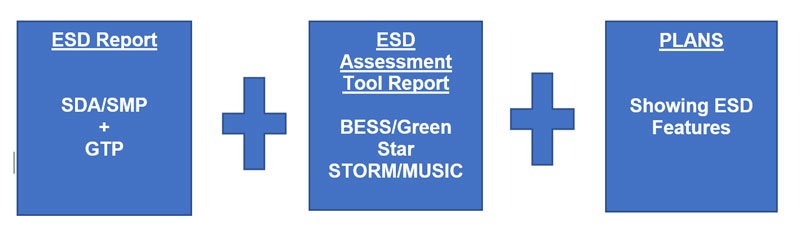 esd-flowchart.jpg