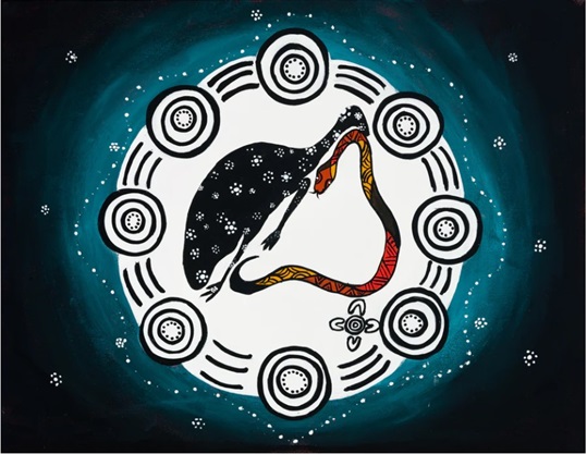 Bigarumdga Gaan Yapaneyeput - Emu and Rainbow Serpent Gathering by Alinta Koehrer